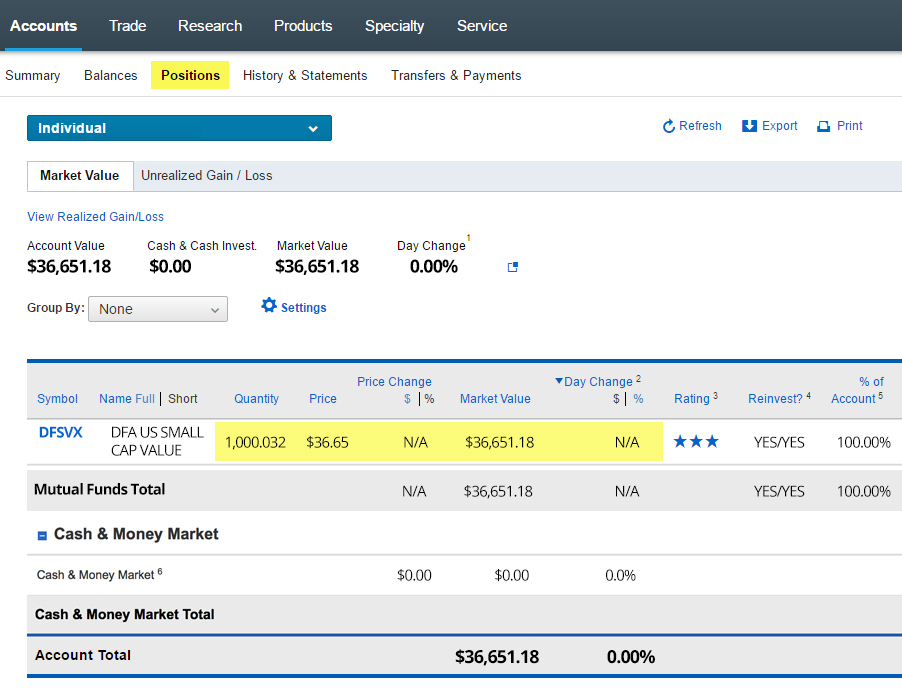 Dividends and the Lag in Fund Values Screen Cap 3 Dividends and the Lag in Fund Values Screen Cap 3