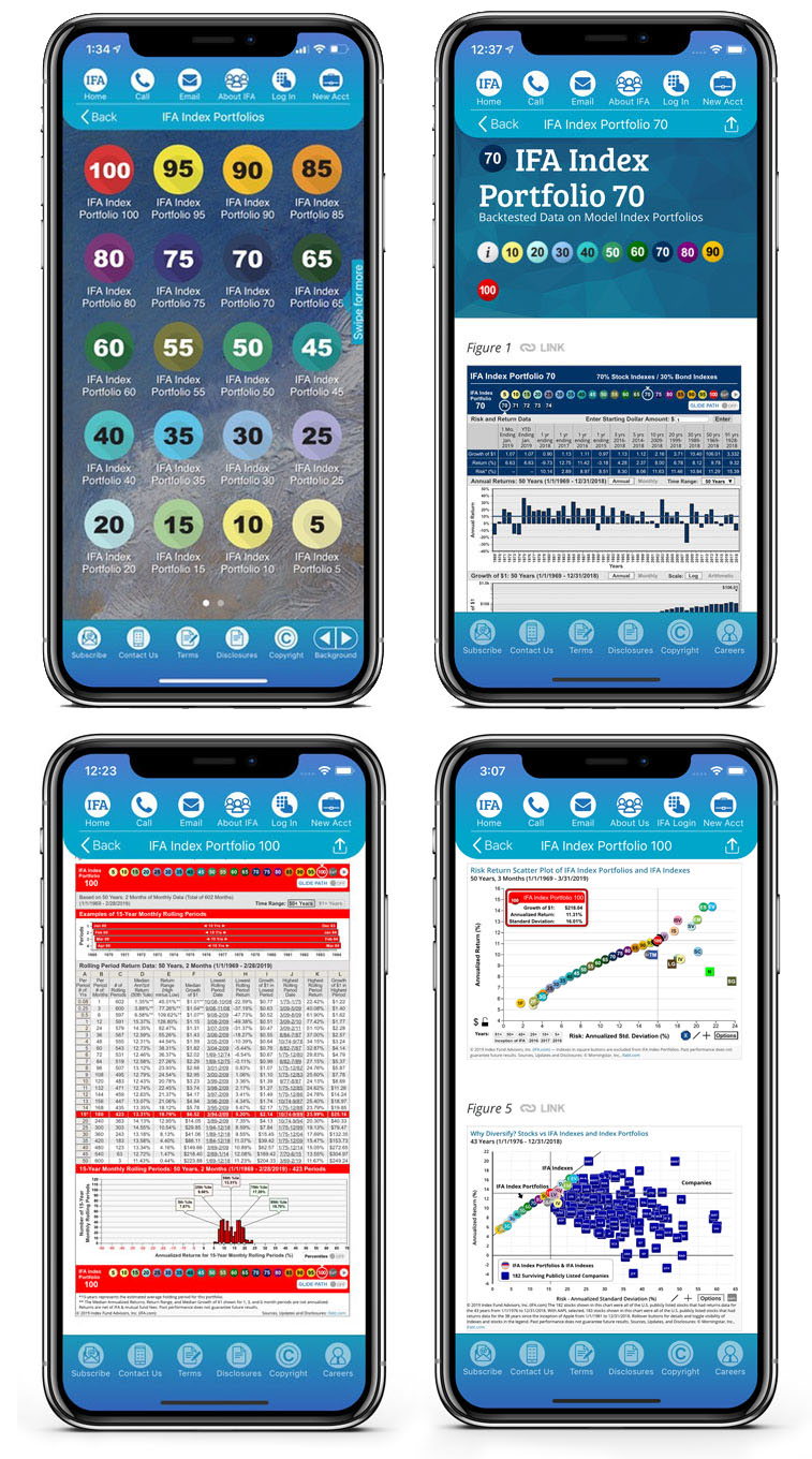 IFA app Portfolios