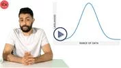 Introduction to Using the Normal Distribution