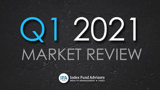 Q1 2021 Review Banner