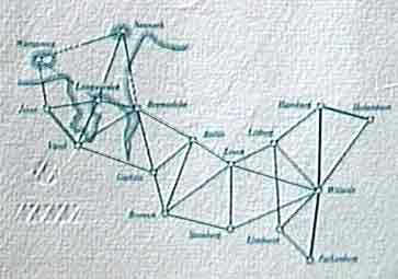 Miniature Geodetic Survey