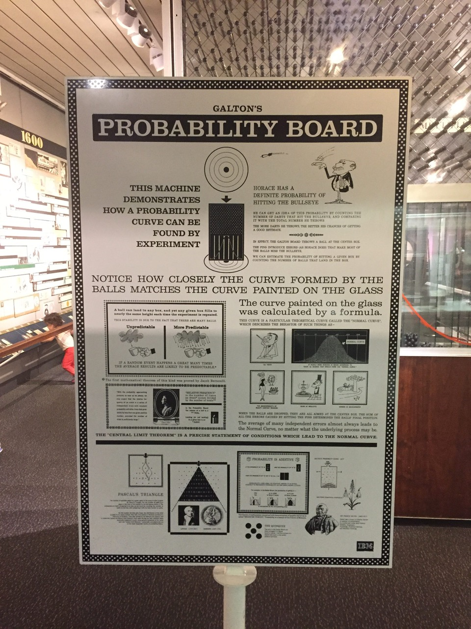 Mathematica Educational Board