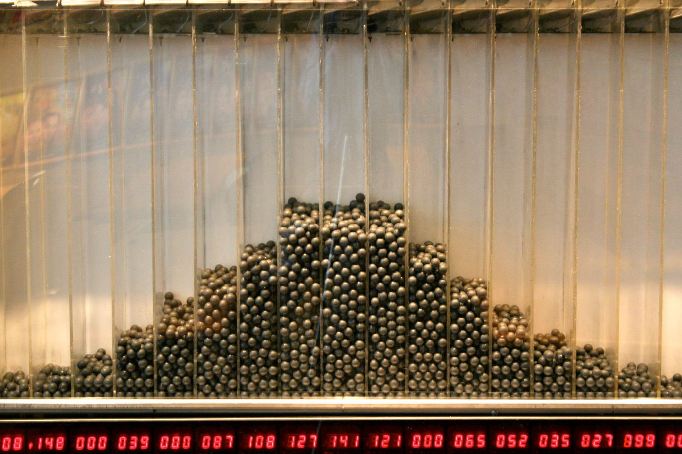 Murphy Normal Distribution