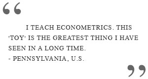 Quotes about Galton Board