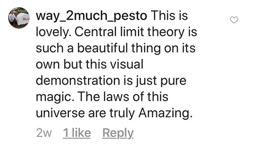 Way 2 much pesto about Galton Board