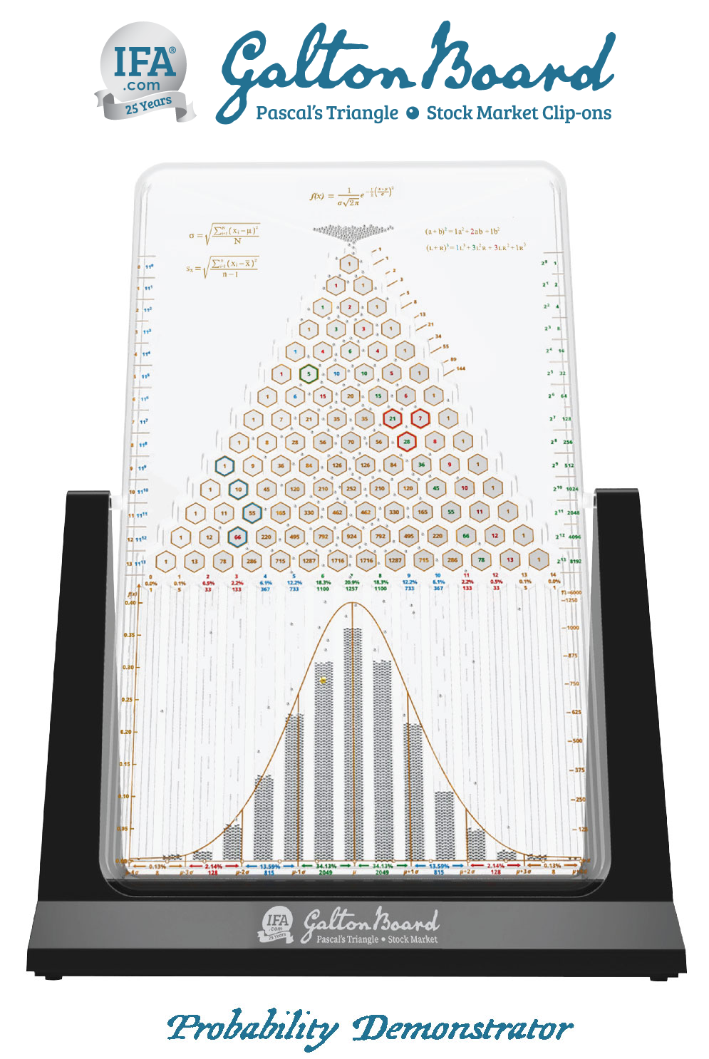 Galton Board with Pascals Triangle and Stock Market Clip-ons