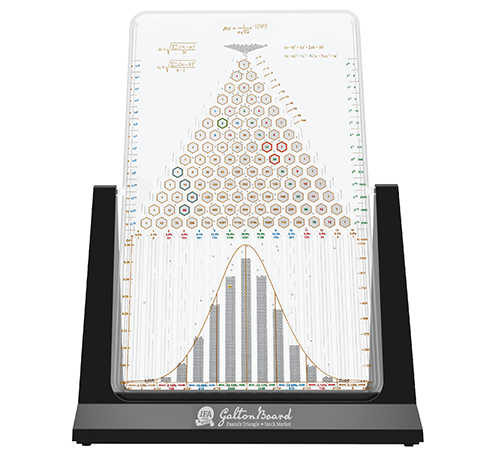 Galton Board Dimensions