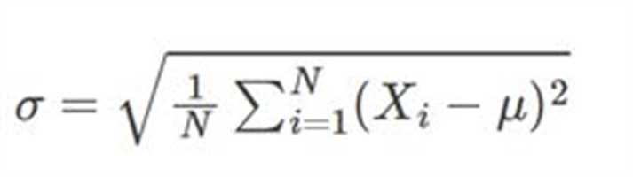 Mean and Standard Deviation Formula