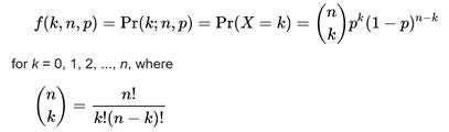 Mean and Standard Deviation Formula