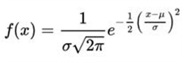 Normal Distribution Formula