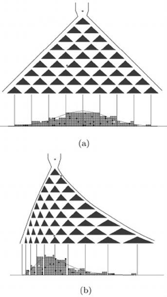 Pascal's triangle 5 rows