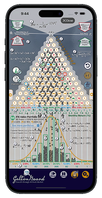 Galton Board App with Stock Market Data