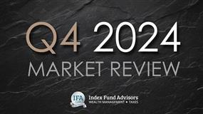 2024 Q4 Market Review