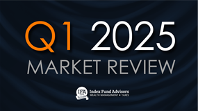 2025 Q1 Market Review