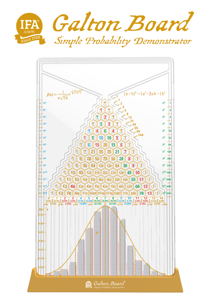 Galton Board Simple Edition Probability Demonstrator