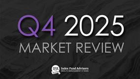 Market Review 2025 – Strong Equity and Bond Performance Lead to a Third Straight Year of Gains