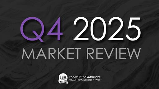 Market Review 2025 – Strong Equity and Bond Performance Lead to a Third Straight Year of Gains