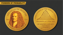 Dive into Abraham de Moivre's groundbreaking work on the bell curve, his contributions to statistics, and his lasting impact on modern math. 