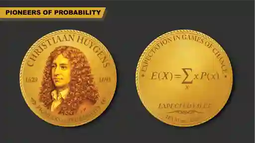 Bannerimages_Huygens