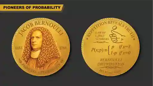 Bannerimages_Jacob-Bernoulli