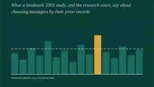 Can Private Equity Winners Be Picked in Advance?