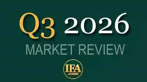 Q3 2026 Review Banner