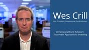 Dimensional Fund Advisors' Systematic Approach to Investing