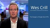 The Danger of Single-Stock ETFs