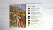 Step 8: Riskese - Understand the Language of Risk