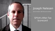 SPIVA's After-Tax Scorecard