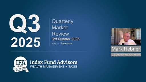 2025 Q3 Market Review